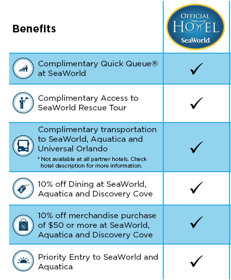 Sea World Orlando Onsite Hotel Perks