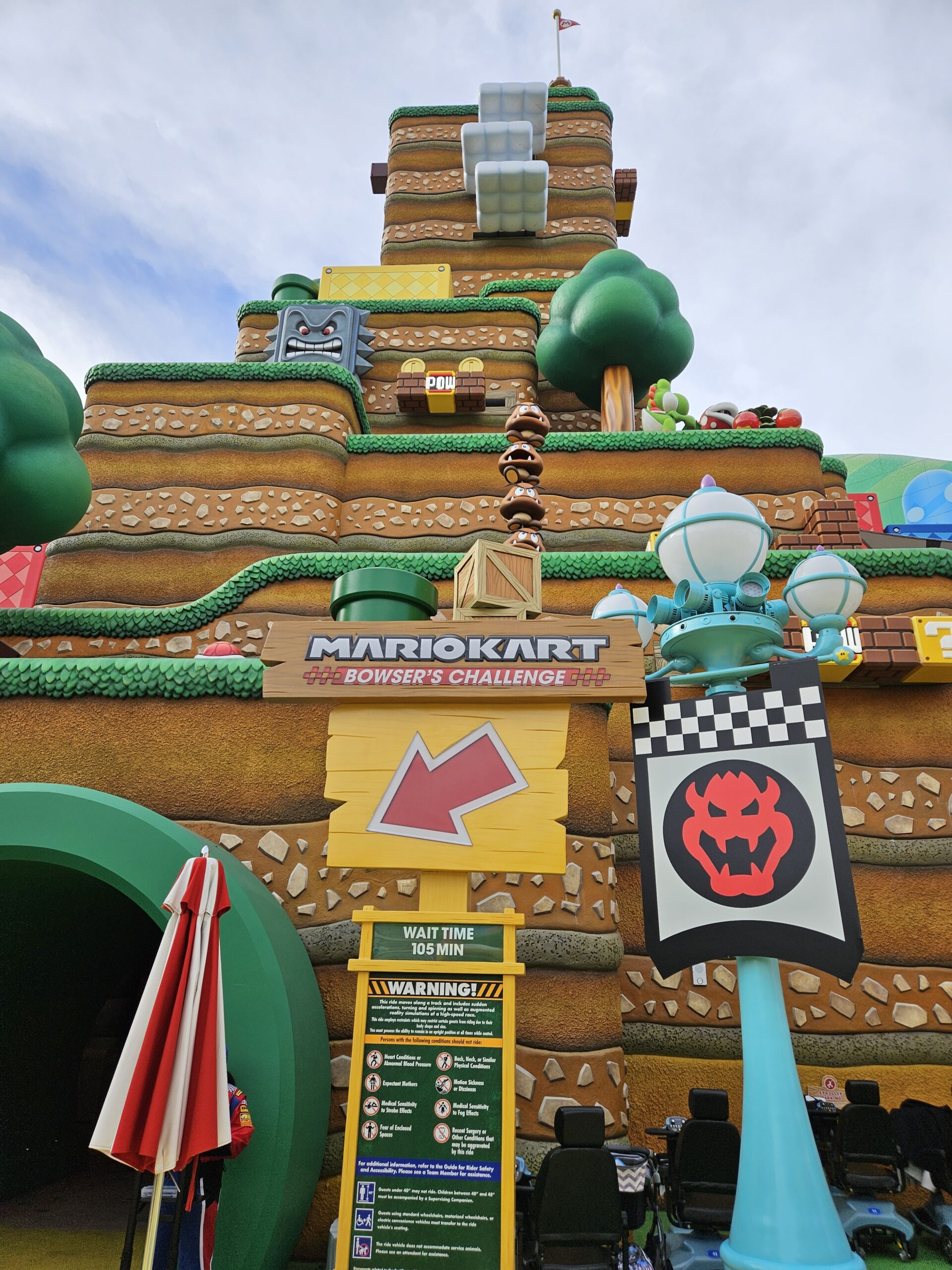 Super Nintendo World "A Marvelous Guide to Universal Orlando"