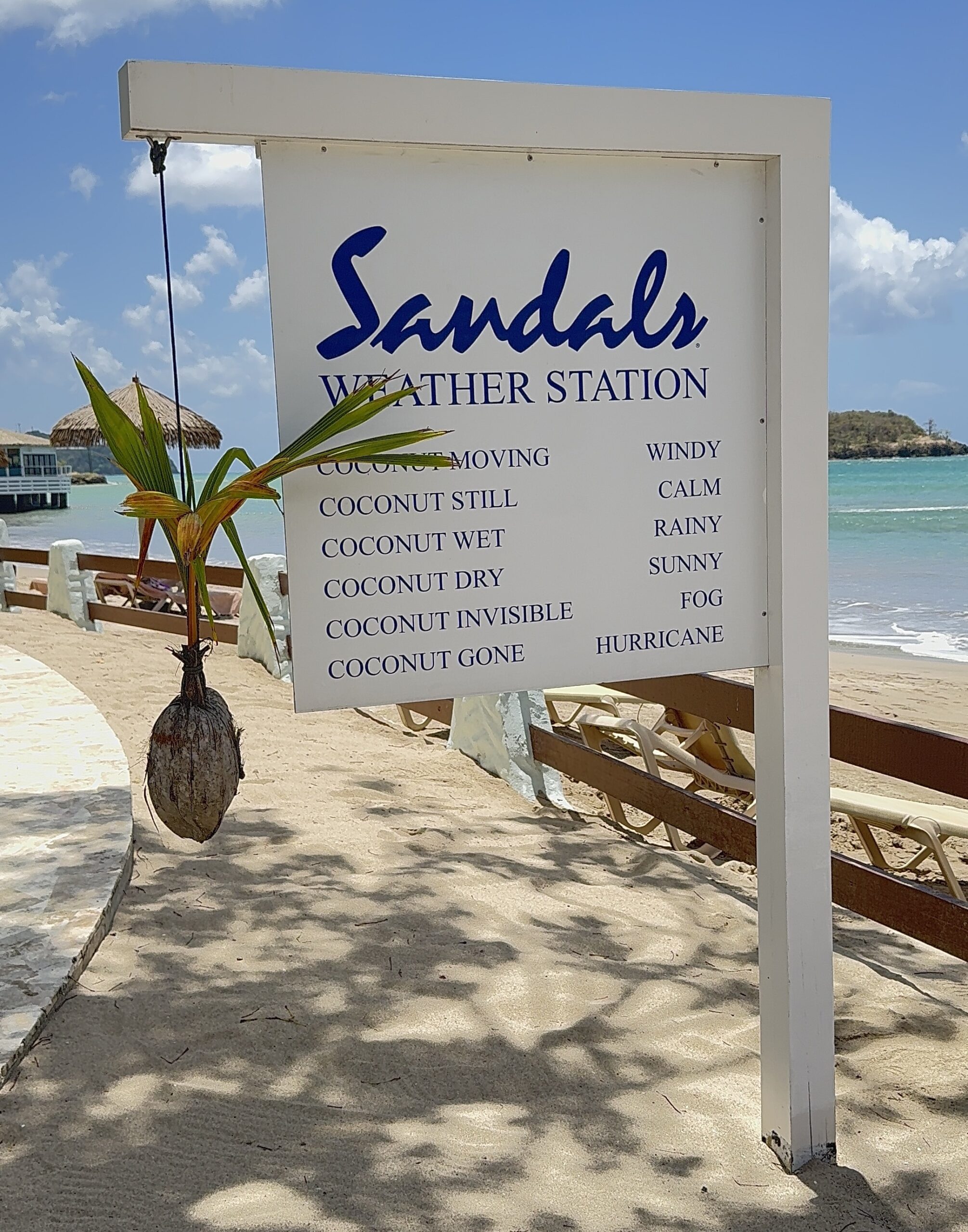 Sandals Beach Sign